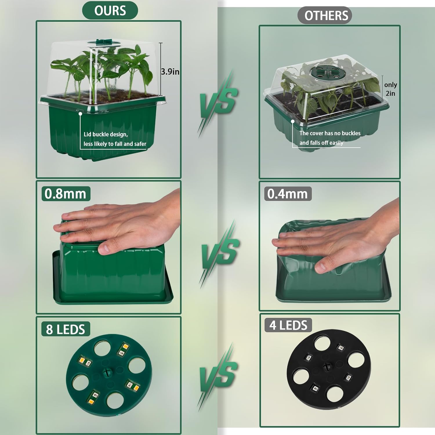 Kit de 6 plateaux de semis réu - Humidity Dome Kit avis et prix